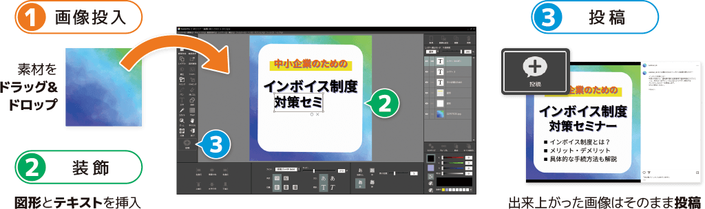 3ステップでできる画像作成